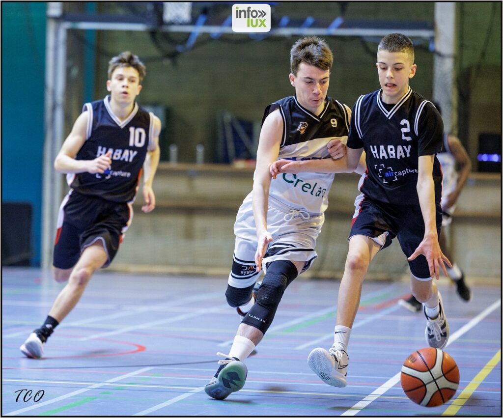 Basket Habay