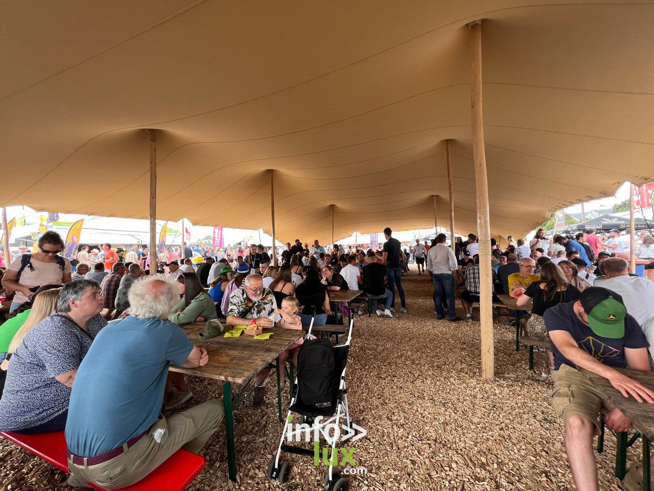 Foire de Libramont > Bilan