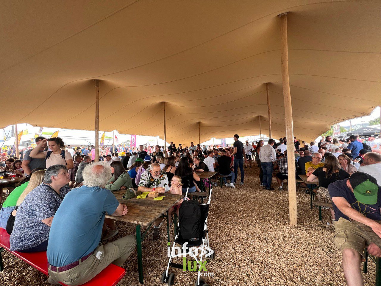 Foire de Libramont > Bilan