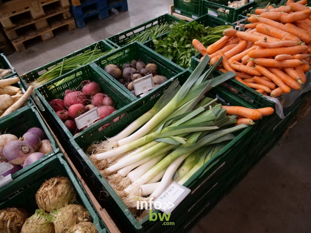 Manger Demain... Les secteurs de la distribution vrac, bio et circuit court se mobilisent face aux crises : des actions individuelles et collectives se dessinent en Wallonie