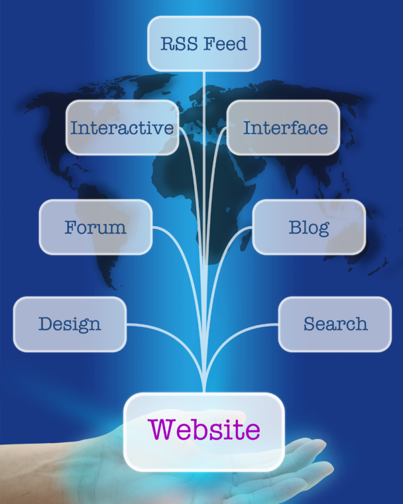 Le site internet est devenu un outils incontournable dans le monde actuel. Un bon site internet c'est bien, mais avec la publication de contenu régulier, c'est encore mieux! La solution se trouve ici, pour seulement 100€* par mois!