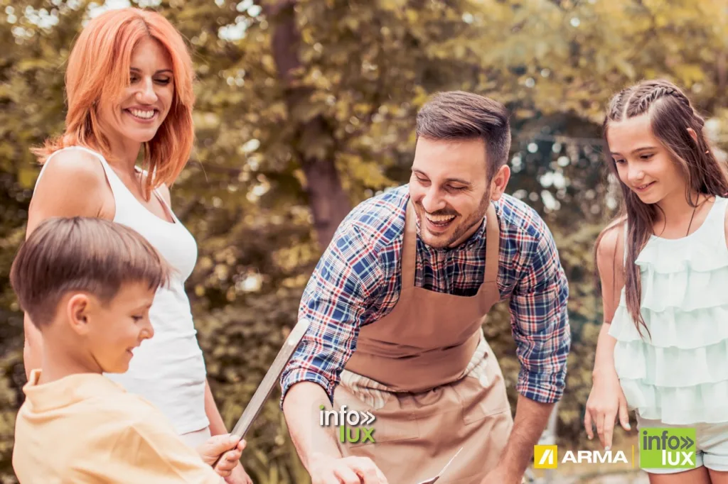 Controle precis de la temperature d'un barbecue a gaz