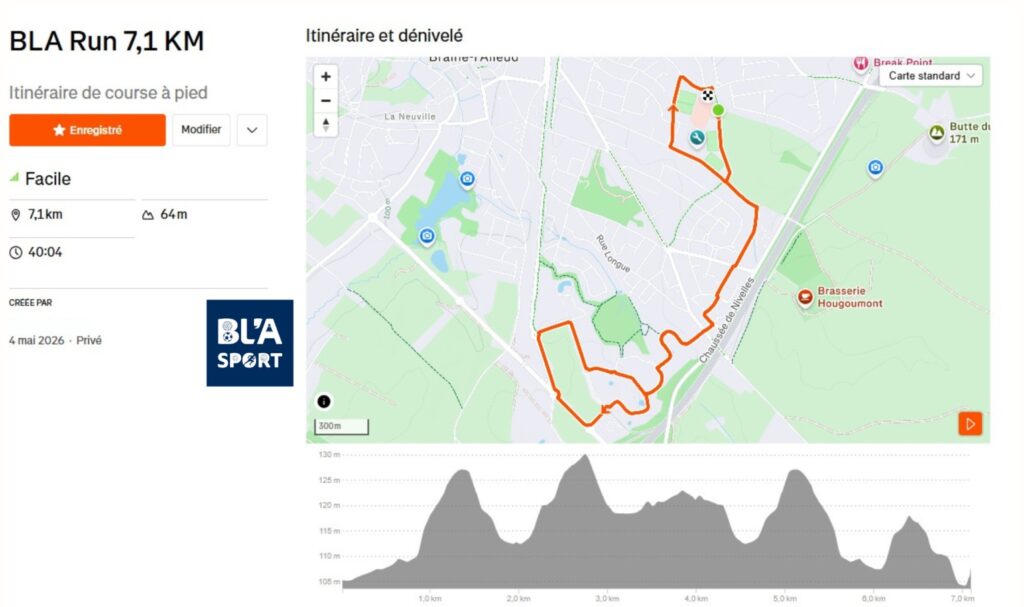 Braine-l'Alleud > Course > BLA Run 1420